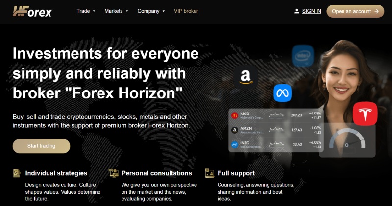 Forex Horizon