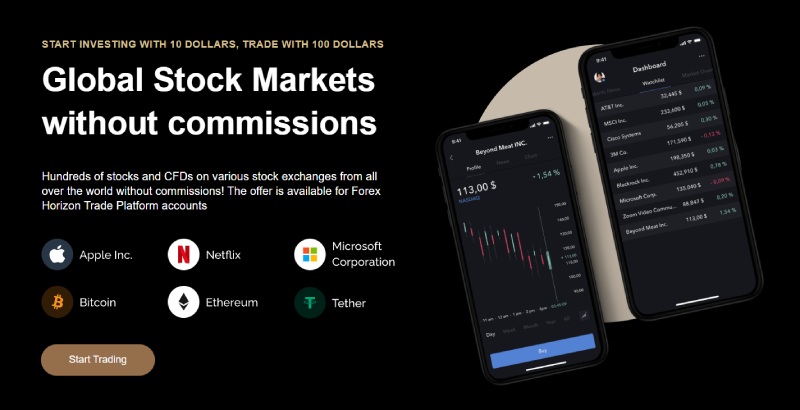 Forex Horizon