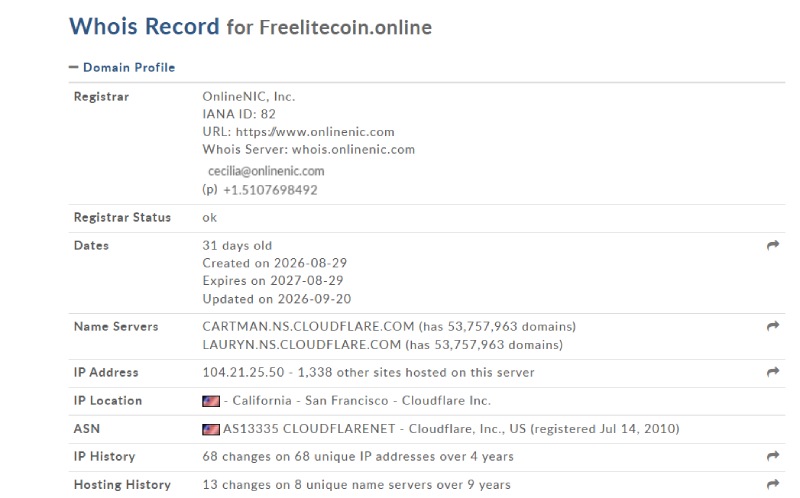 Free LTC