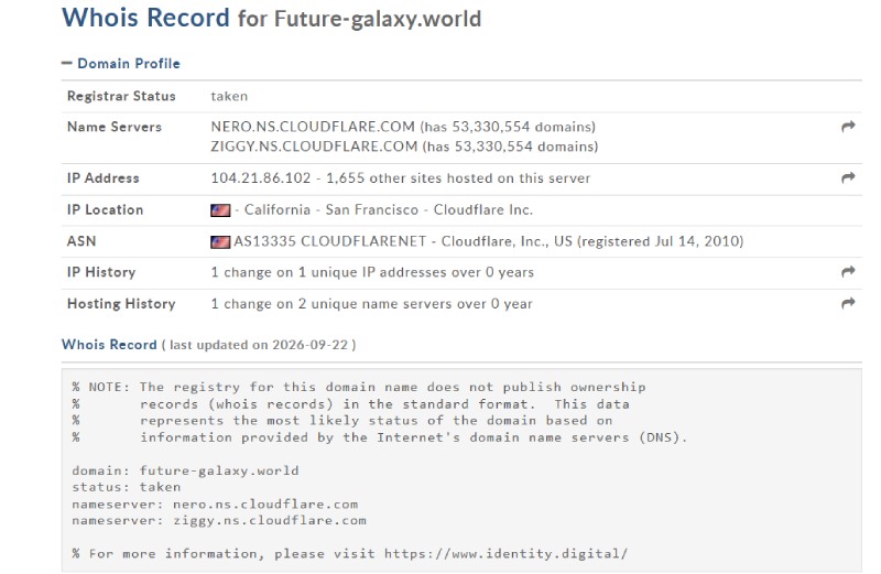 Future Galaxy