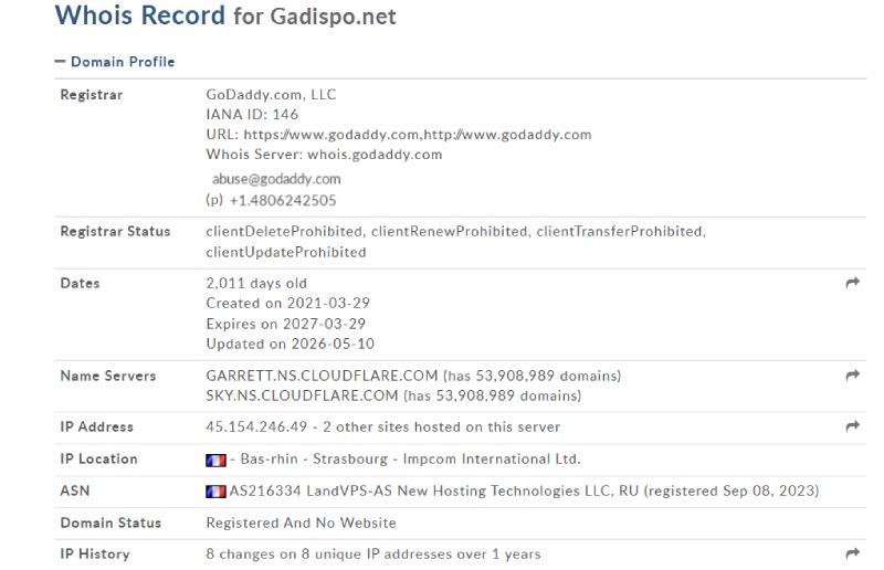 Gadispo