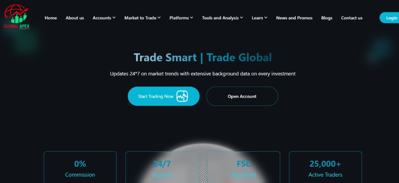 GlobalApexMarkets