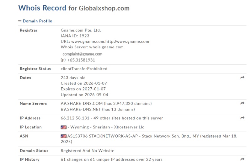 Globalxshop