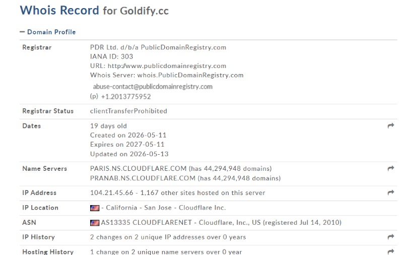 Goldify