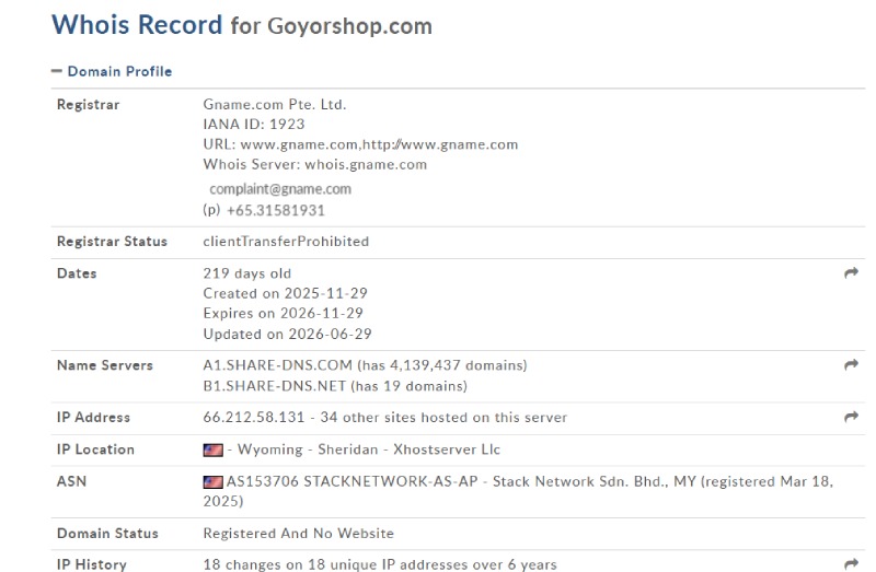 Goyorshop