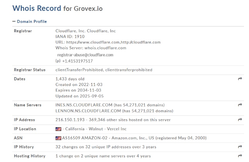 GroveX