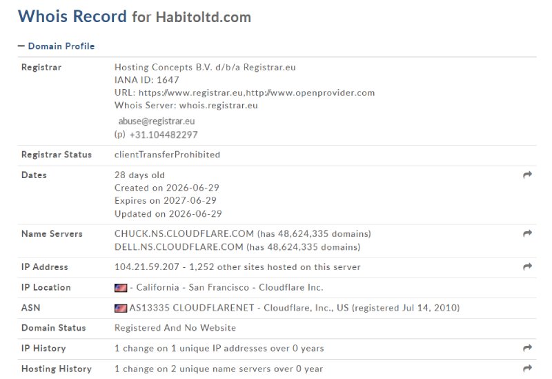 Habito Ltd