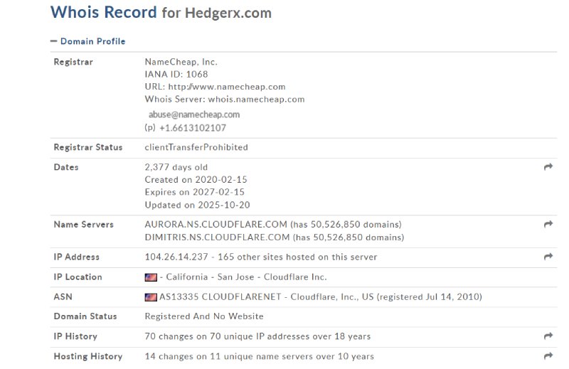 HedgerX