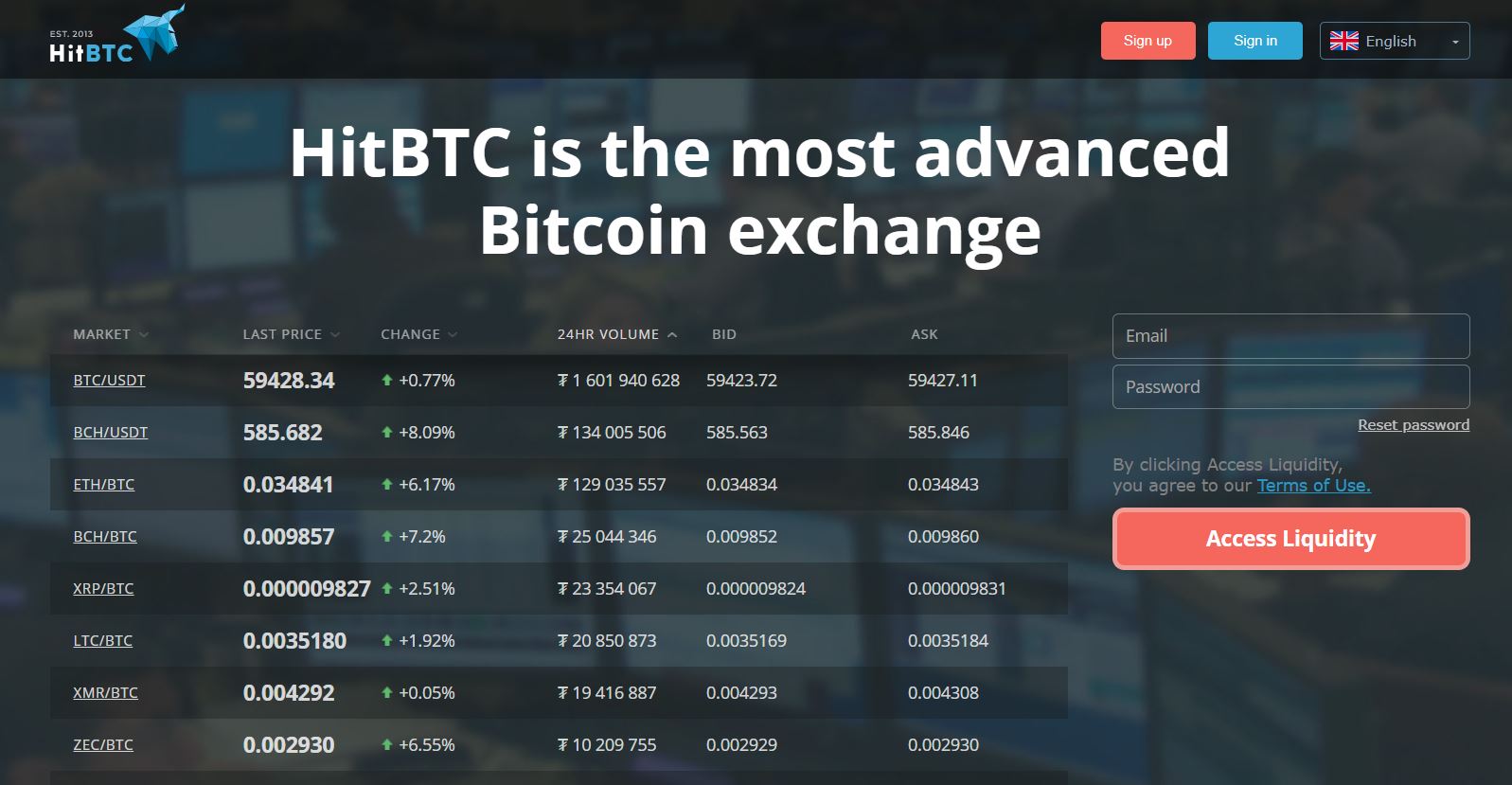 HitBTC