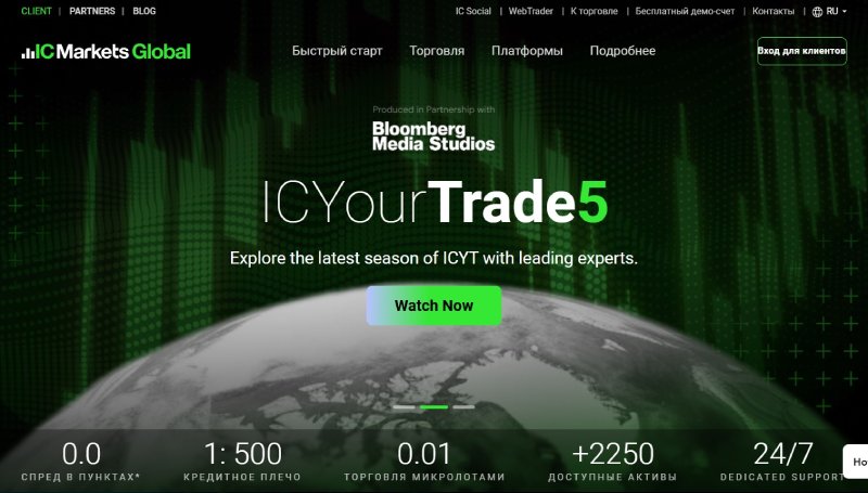 IC Markets
