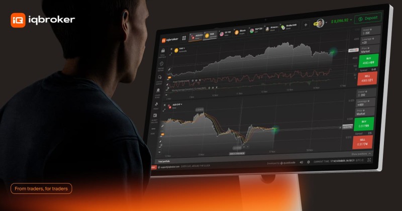 IQ Broker