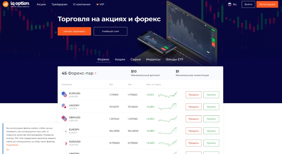 IQ Option