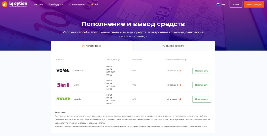 IQ Option