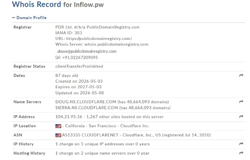 Inflow Pw