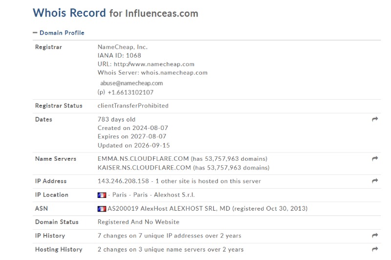 Influenceas
