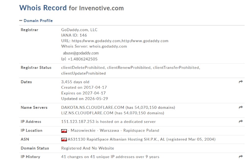 Invenotive