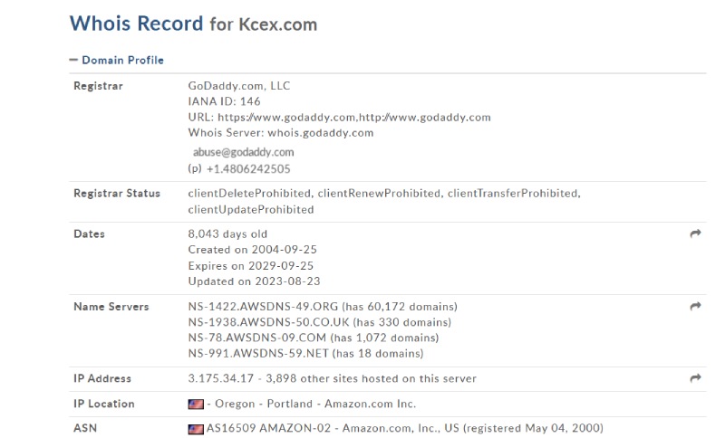 KCEX