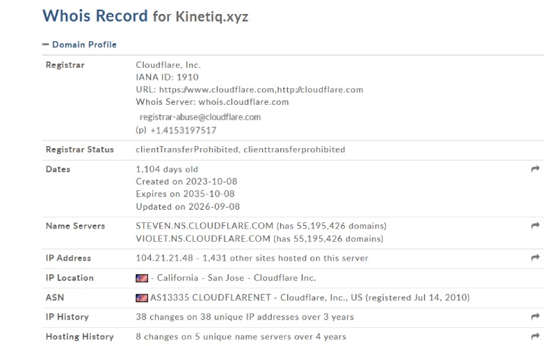 Kinetiq