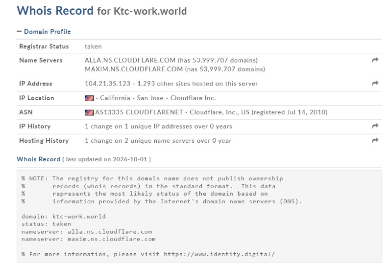 Ktc Work