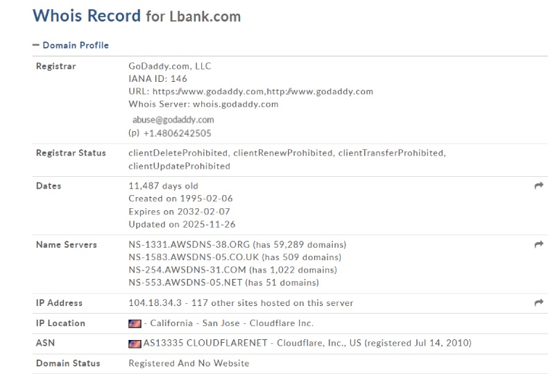 LBank