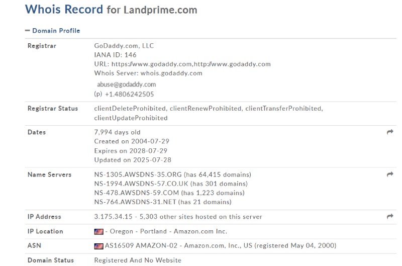 Land Prime