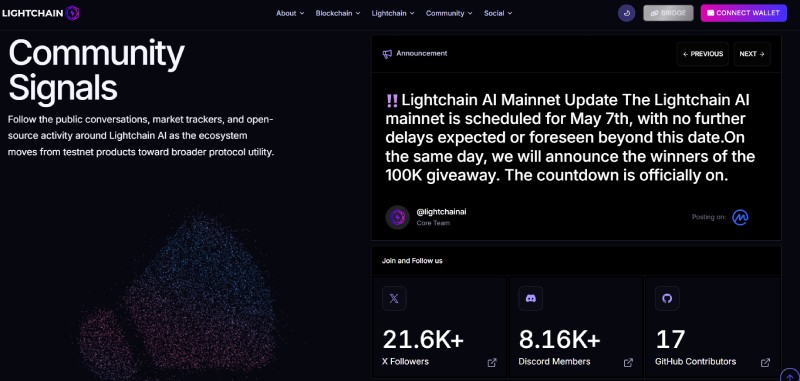 Lightchain AI