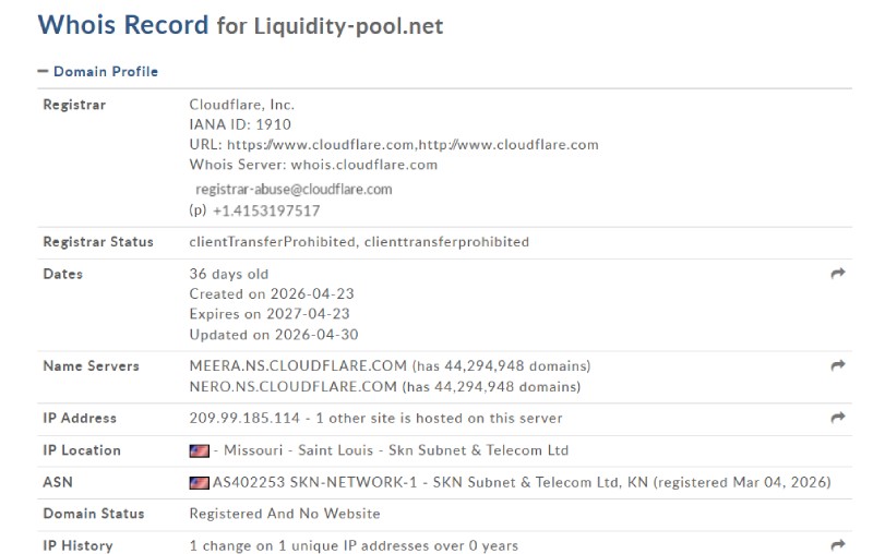Liquidity Pool