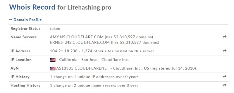 Litehashing