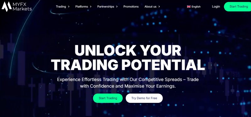 MYFX Markets