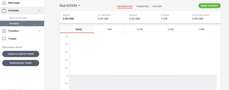 MarketPlaceCertified