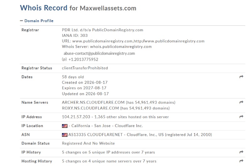Maxwell Asset Finance Limited