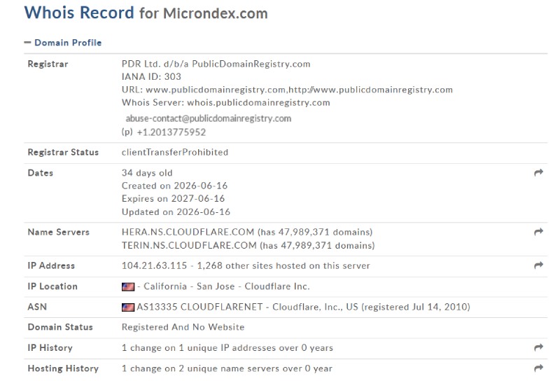 Microndex