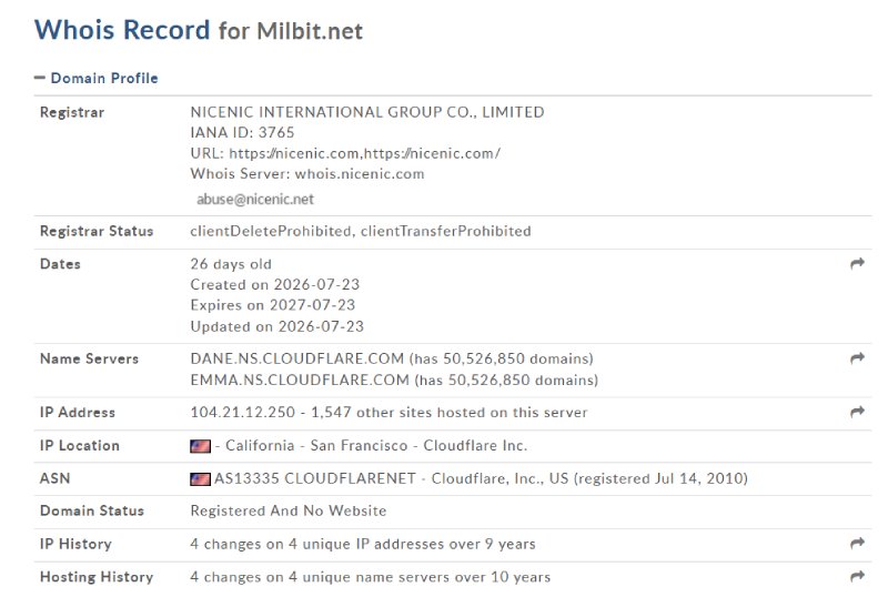 Milbit