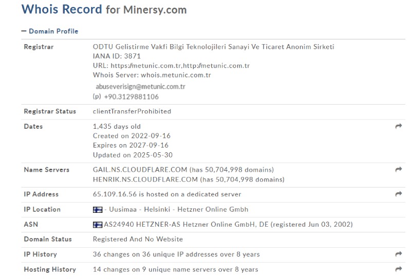 Minersy