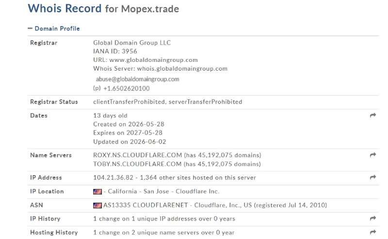 Mopex
