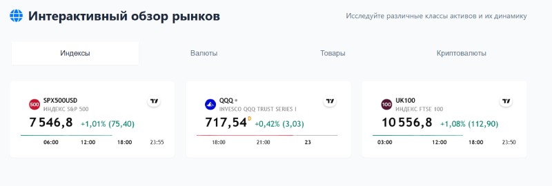 Morgan Metrics