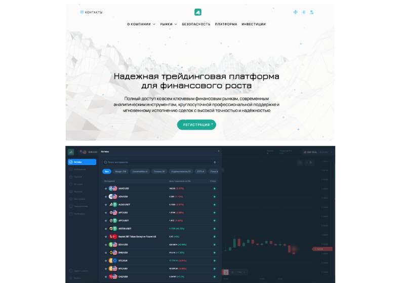 Mtweb — программа, используемая мошенниками под видом биржи или брокера