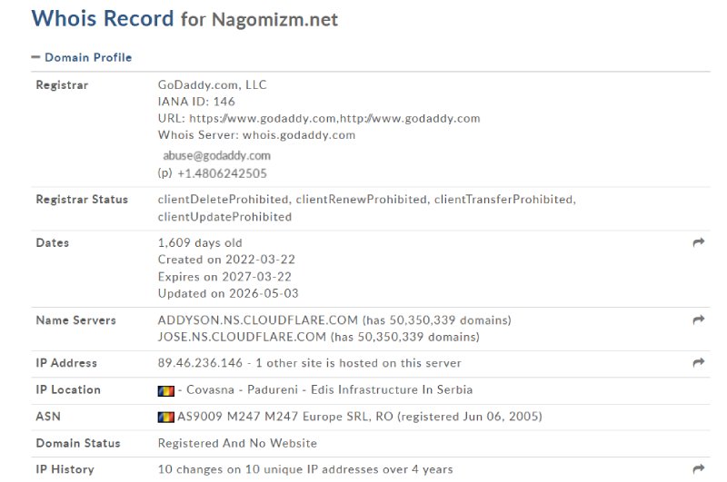 Nagomizm