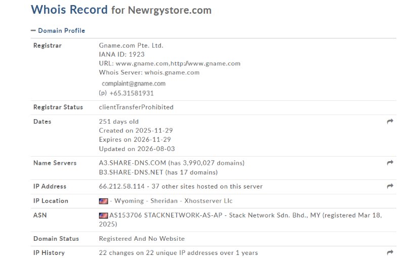 Newrgystore