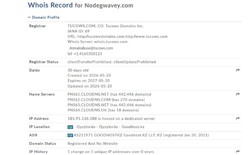 Nodegwavey