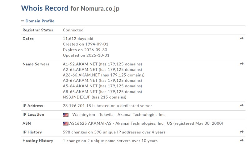 Nomura