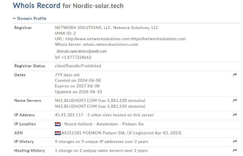 Nordic Solar