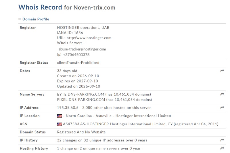 Noven Trix
