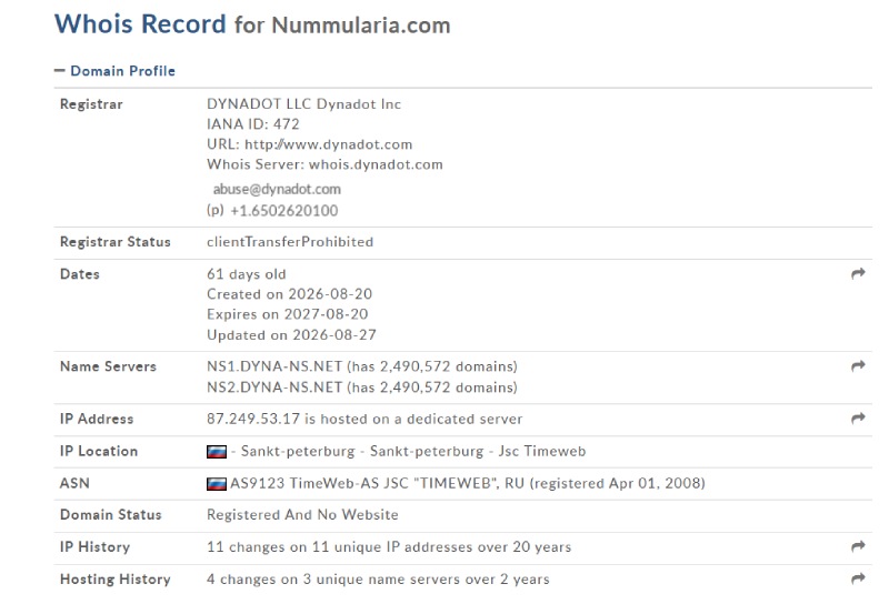 Nummularia
