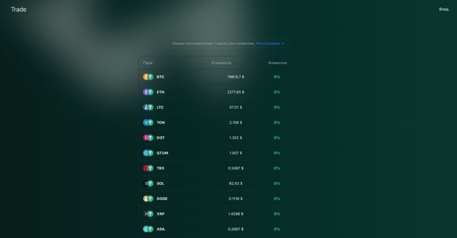 Nurixpro