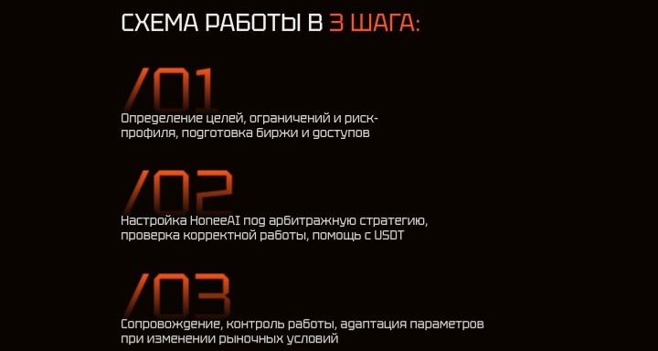 Oracle Meta Technologies