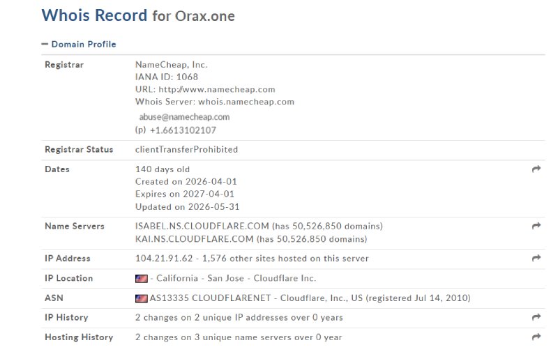 Orax