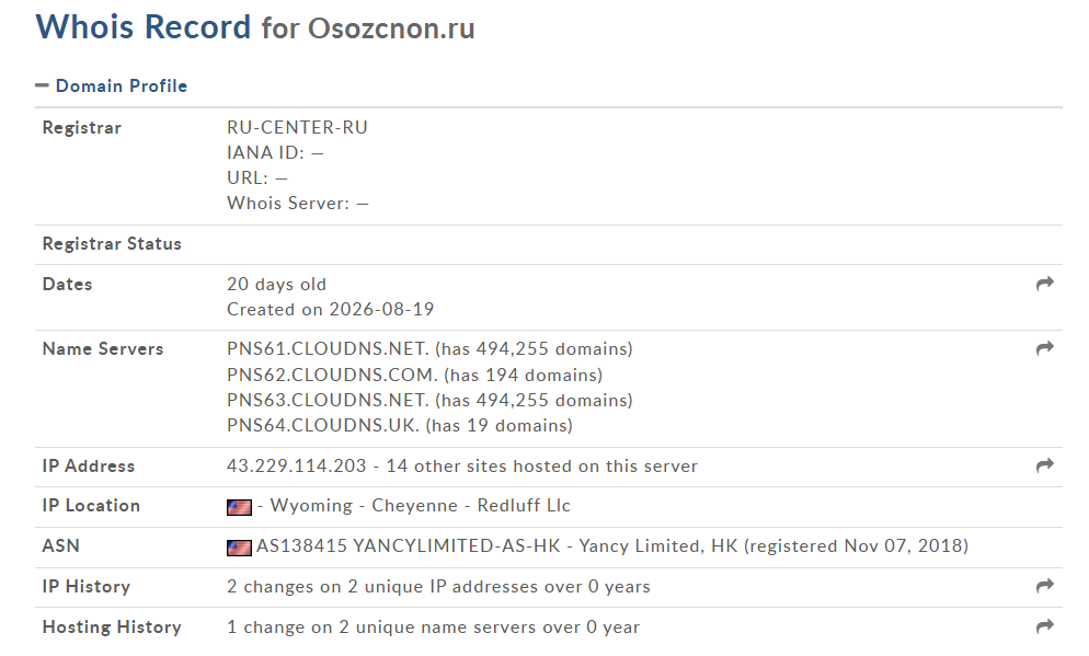 Osozcnon