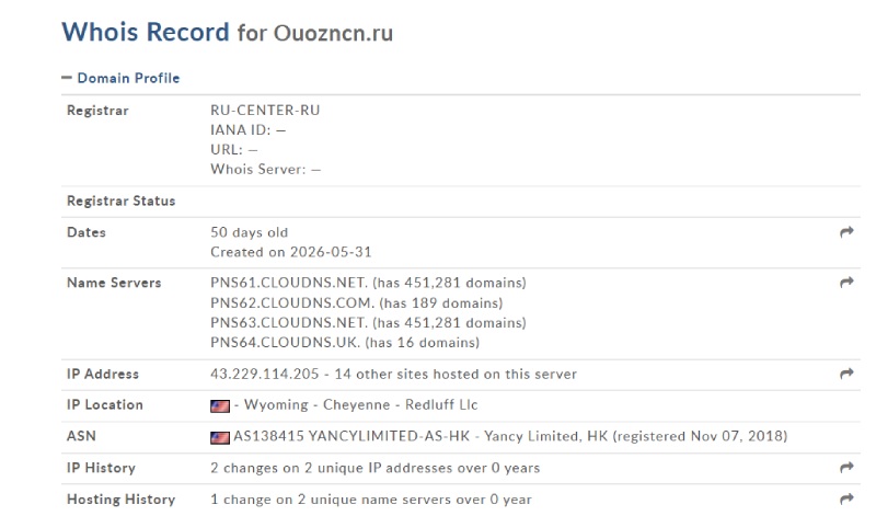 Ouozncn