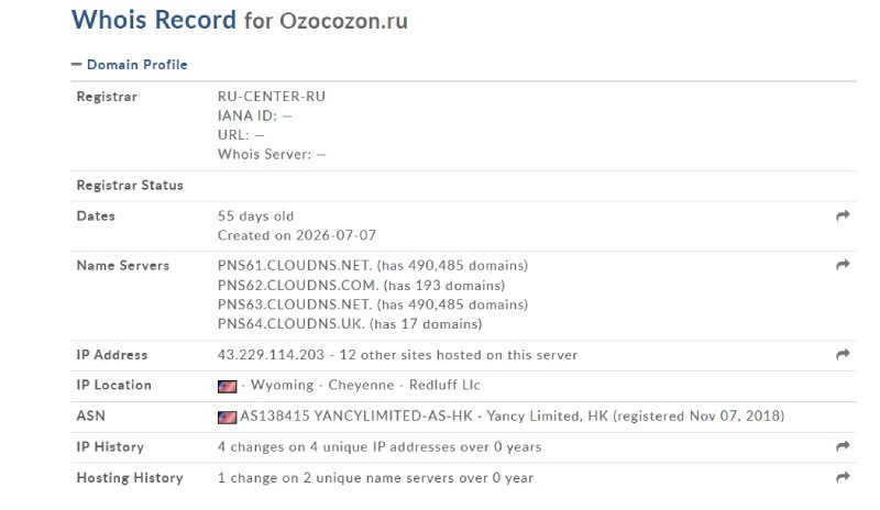 Ozocozon